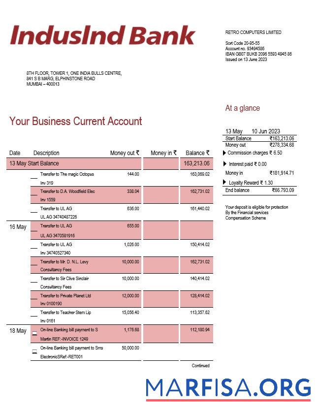 Blank Indusind Bank enterprise statement Word and PDF template